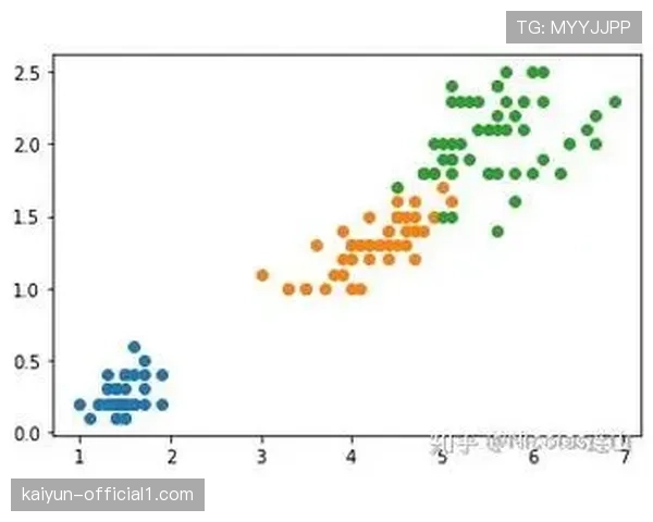 数据驱动决策改变比赛方式 本赛季战术趋势显示算法化倾向