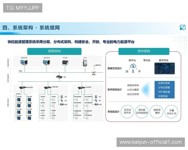 赛事筹备方通过能源管控中枢 实现了跨区域场馆电力资源的最优实时调度